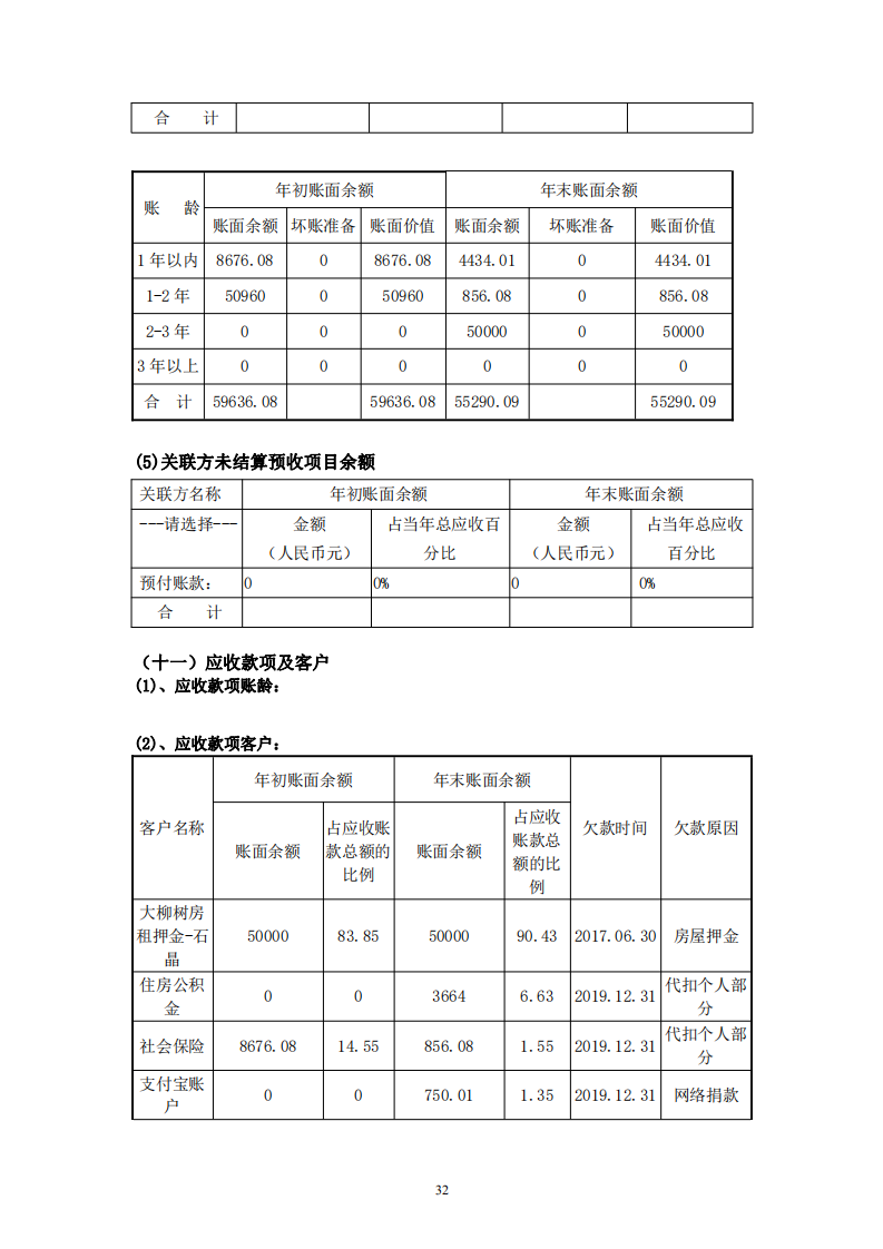 北京绿化基金会--2019年年报发布版_31.png